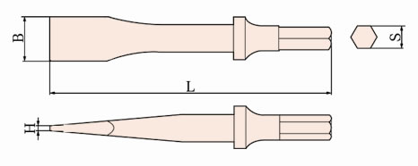 227 Non Sparking Pneumatic Chisel