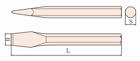 233 Non Sparking Octagon Chisel